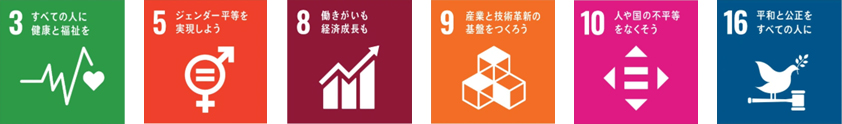 SDGｓの取組み 人権・労働