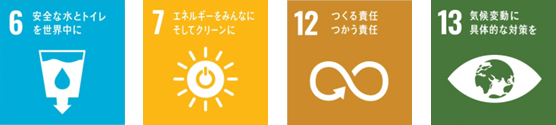 SDGｓの取組み 環境