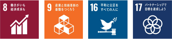 SDGｓの取組み 組織体制